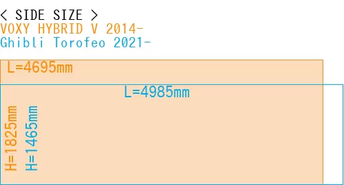 #VOXY HYBRID V 2014- + Ghibli Torofeo 2021-